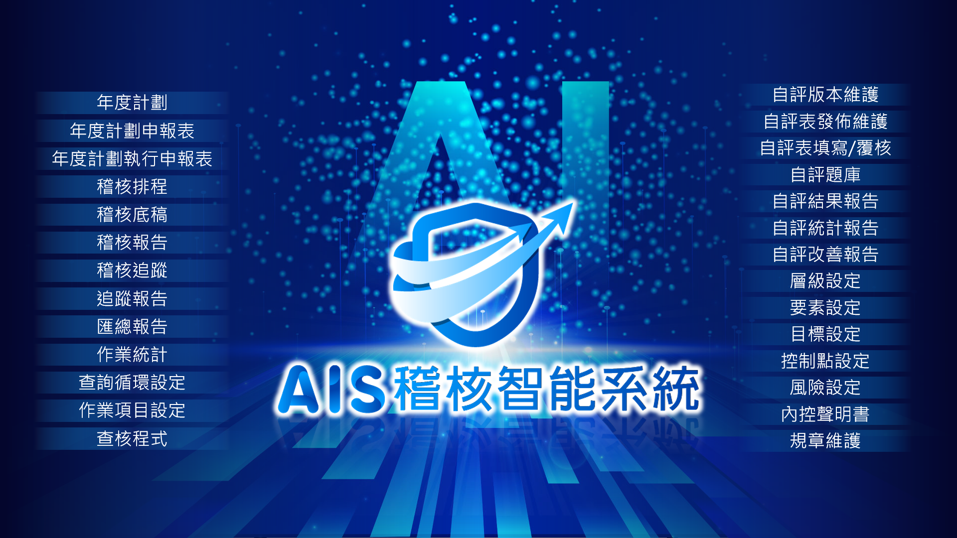 AIS 稽核智能系統