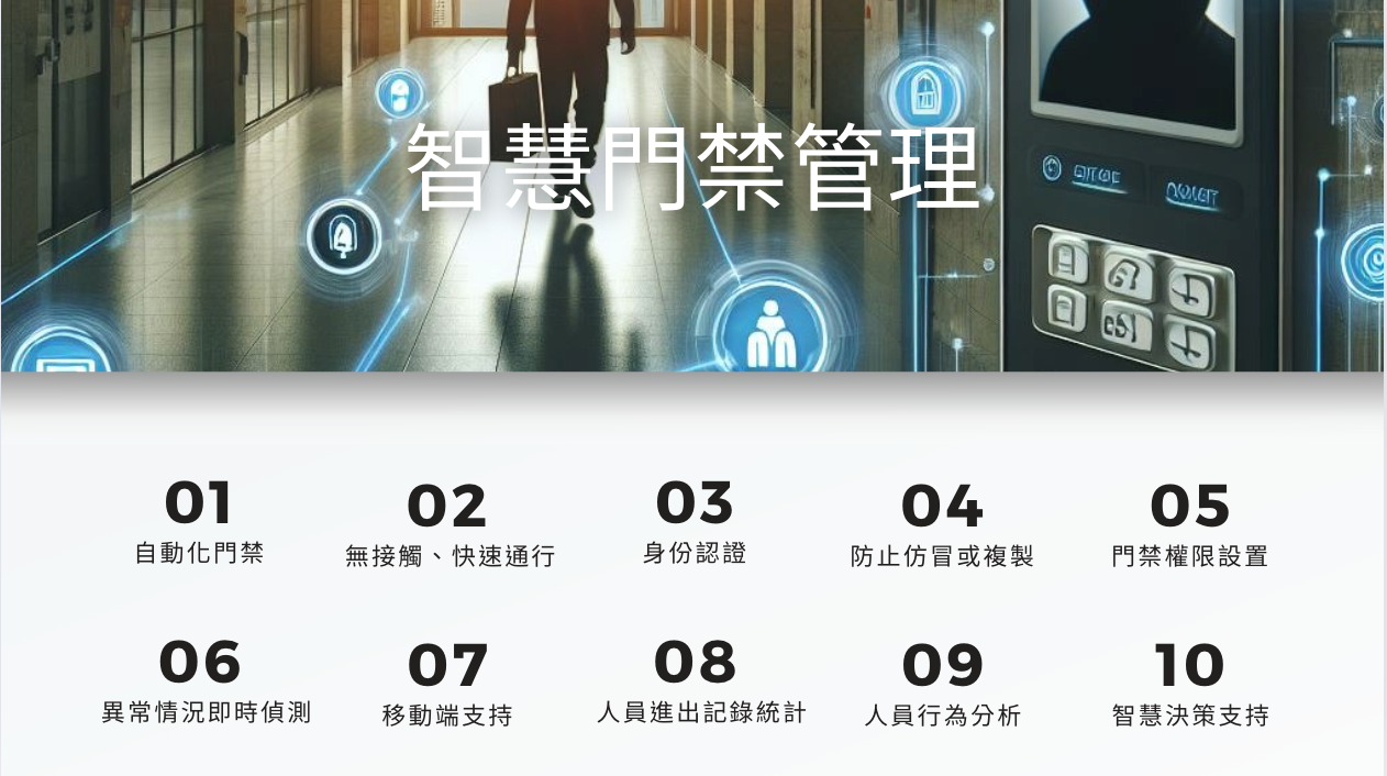 SYSTEX-smart-building-Access-Control2