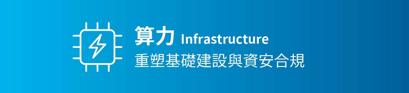 bn_算力-1
