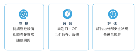 forescout-2