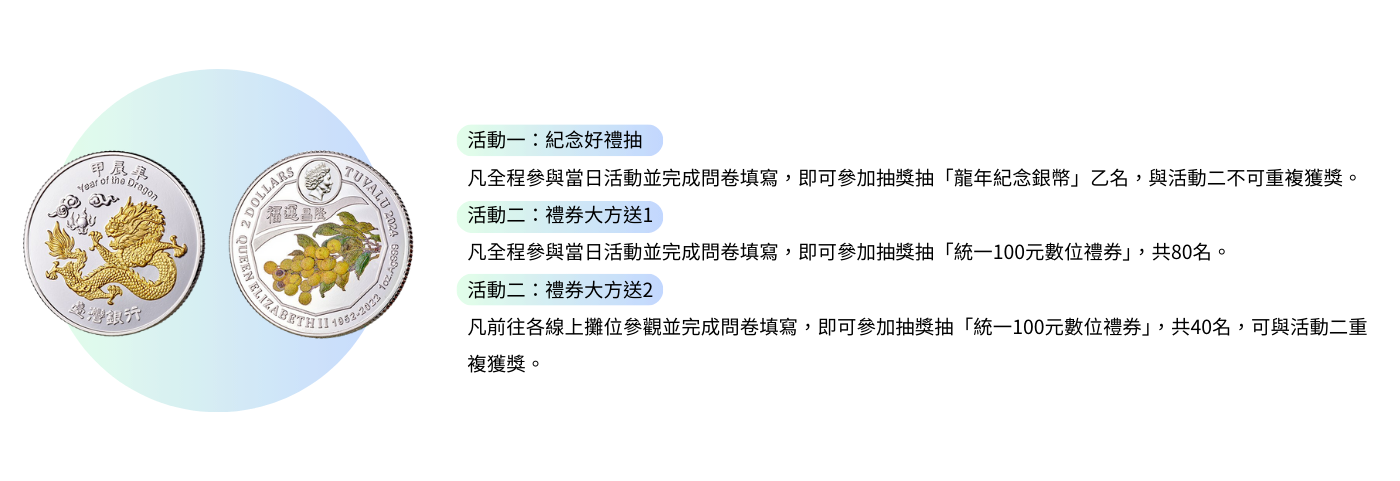 抽獎說明